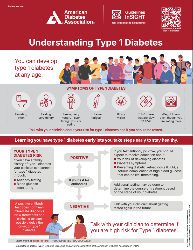 Understanding Type 1 Diabetes